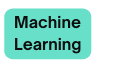 Machine Learning
